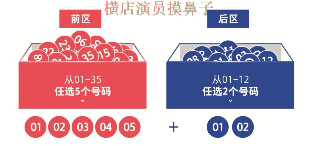 世界杯投注平台合集官网直达怎么选?揭秘给你答案(世界杯直播) 世界杯投注平台合集官网直达怎么选?揭秘给你答案(世界杯直播)