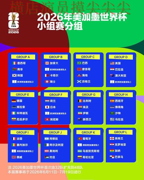 World Cup 2026来临，世界杯投注平台推荐高清直播+直播与平台选择汇总